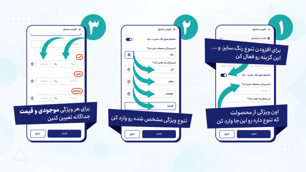 راهنمای تعیین زمان آماده سازی و قیمت و ارسال محصول در باسلام